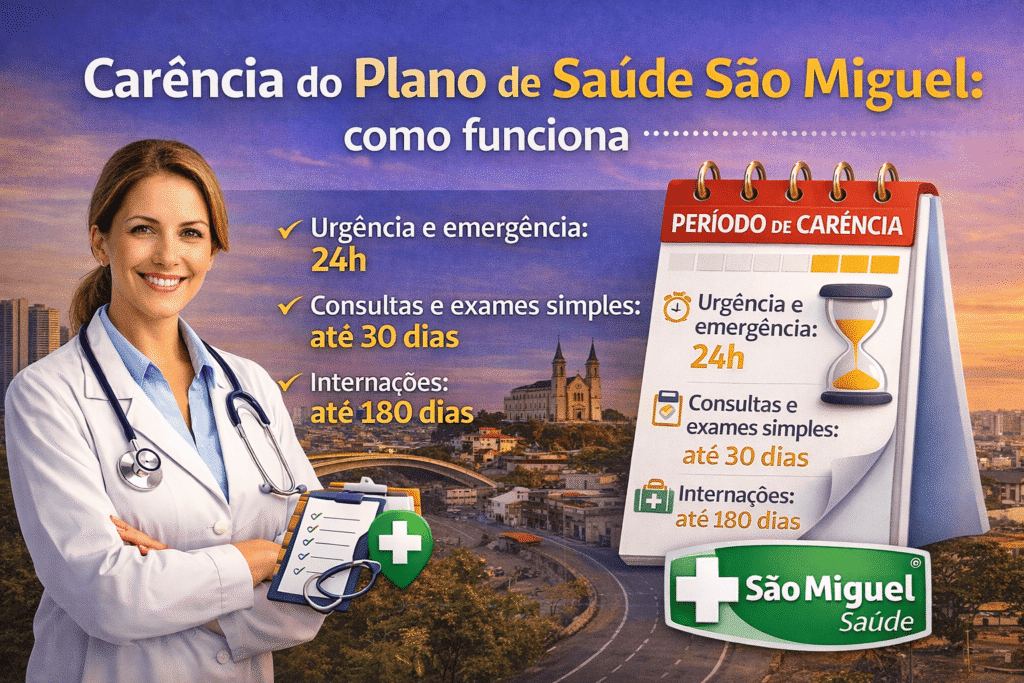 Carência do plano de saúde São Miguel