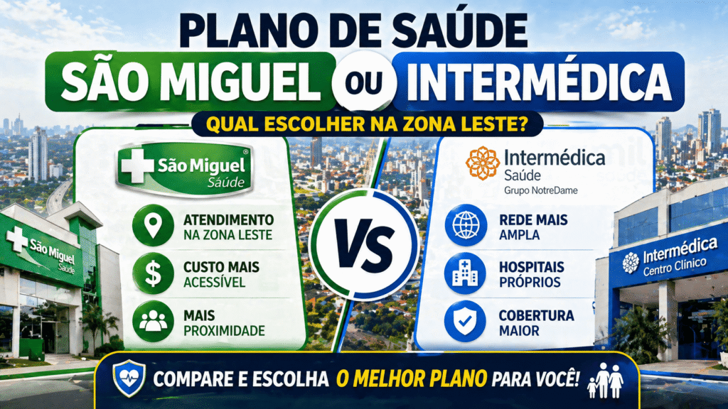 Plano de Saúde São Miguel ou Intermédica: qual escolher na Zona Leste? 1 Plano de saúde São Miguel ou Intermédica? Qual escolher?