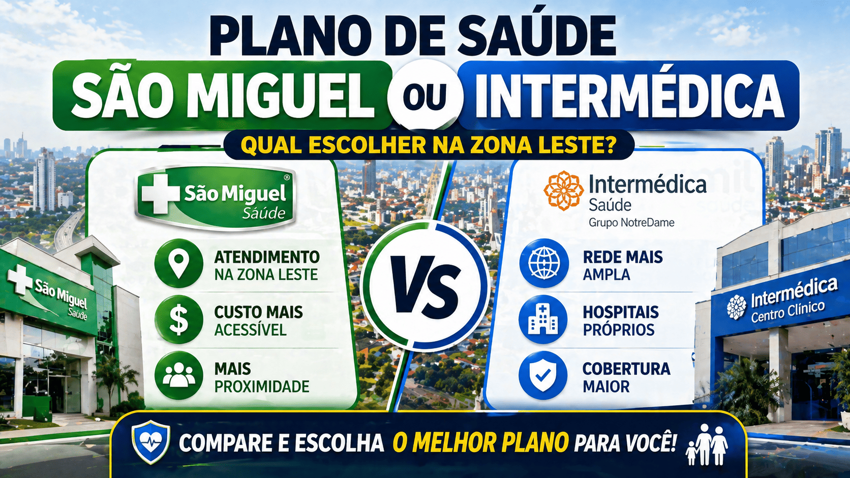 Plano de saúde São Miguel ou Intermédica? Qual escolher?
