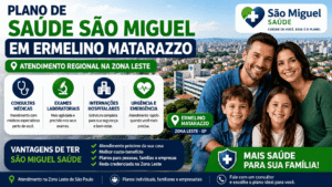 Plano de Saúde São Miguel em Ermelino Matarazzo: EXPLICANDO EM 6 PASSOS