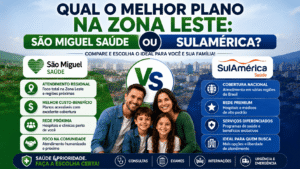 Qual o melhor plano na Zona Leste: São Miguel Saúde ou SulAmérica? Entenda o diferencial de cada operadora explicado em 6 etapas.