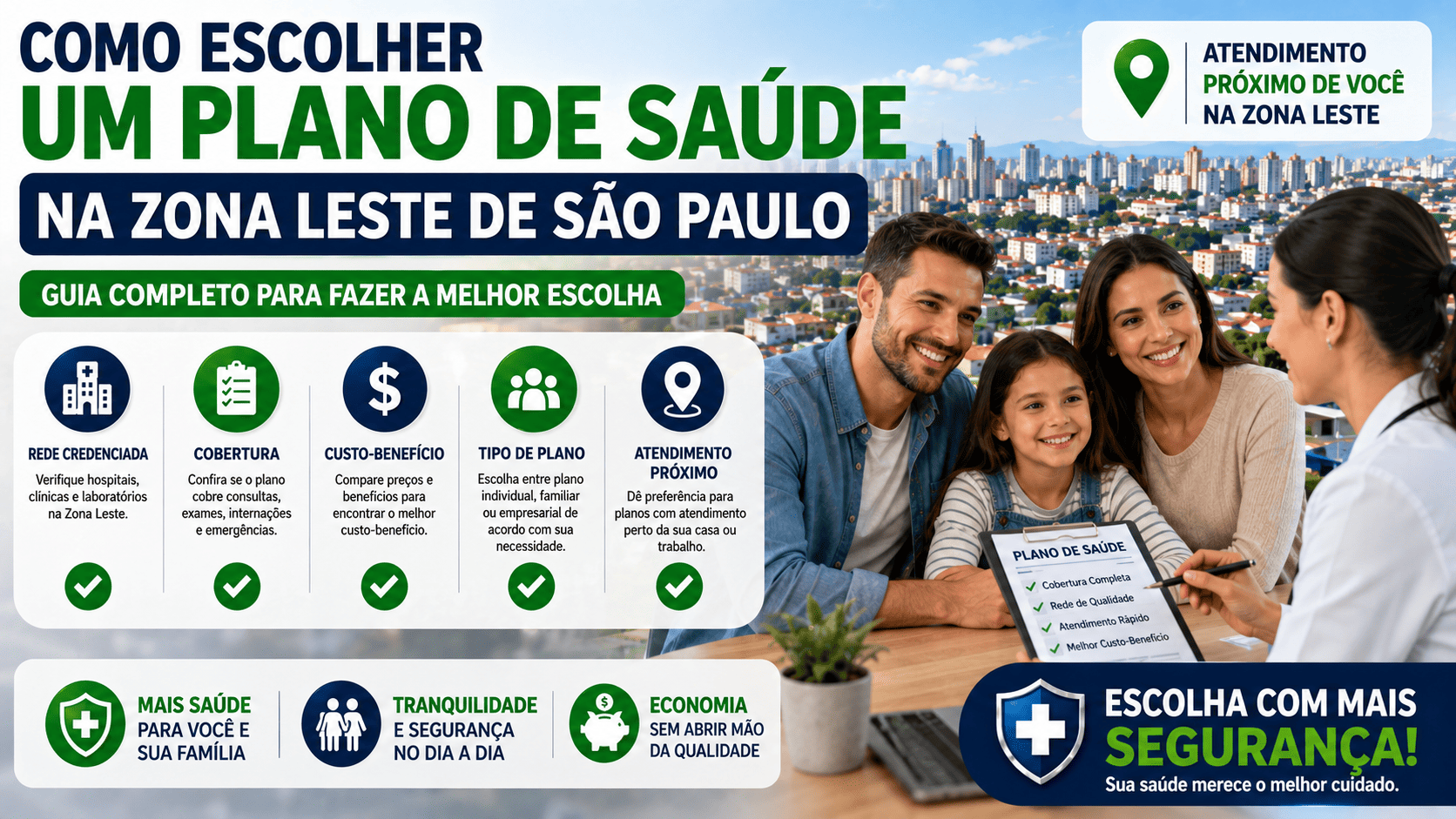 Como escolher uma plano de saúde na zona leste de são paulo