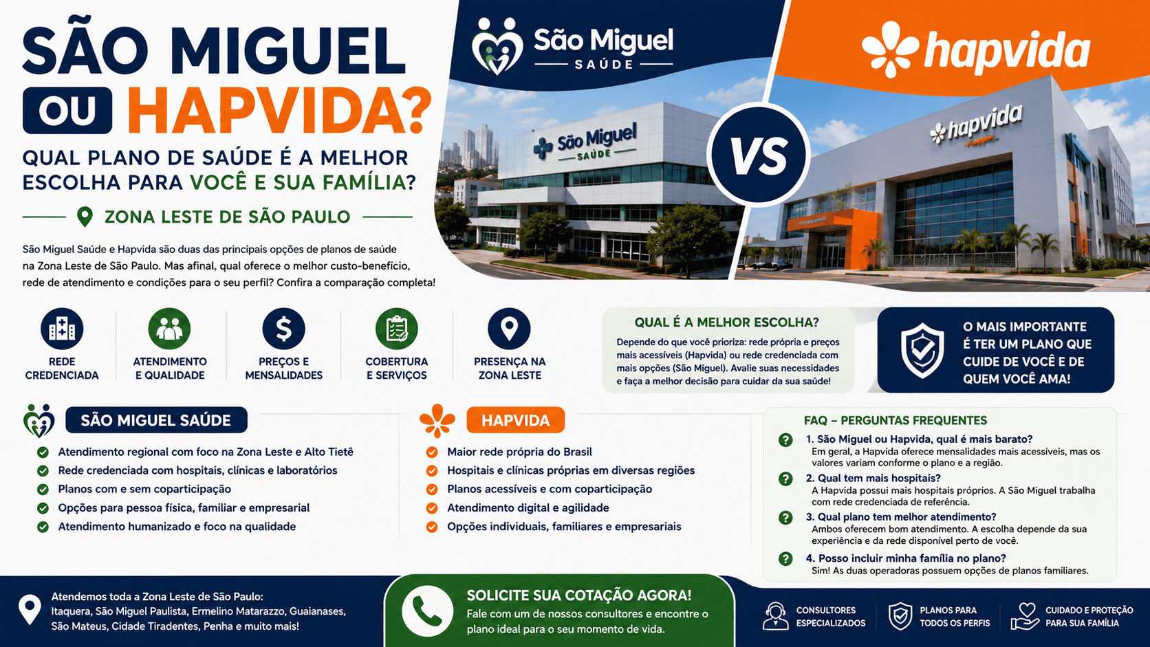 sao-miguel-ou-hapvida-jpg.